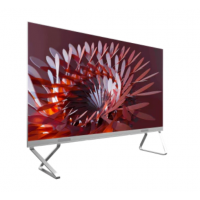 LED панели